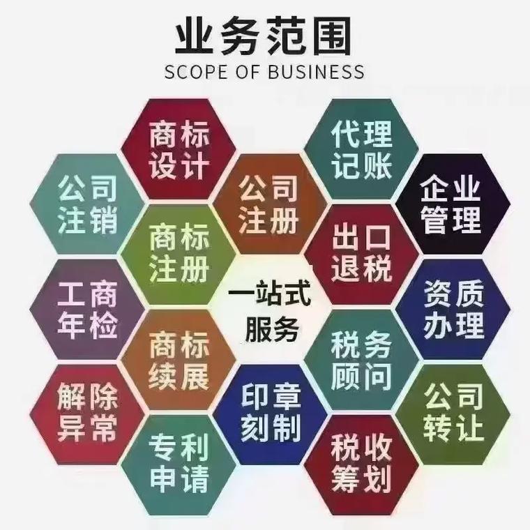 毛云代理记账